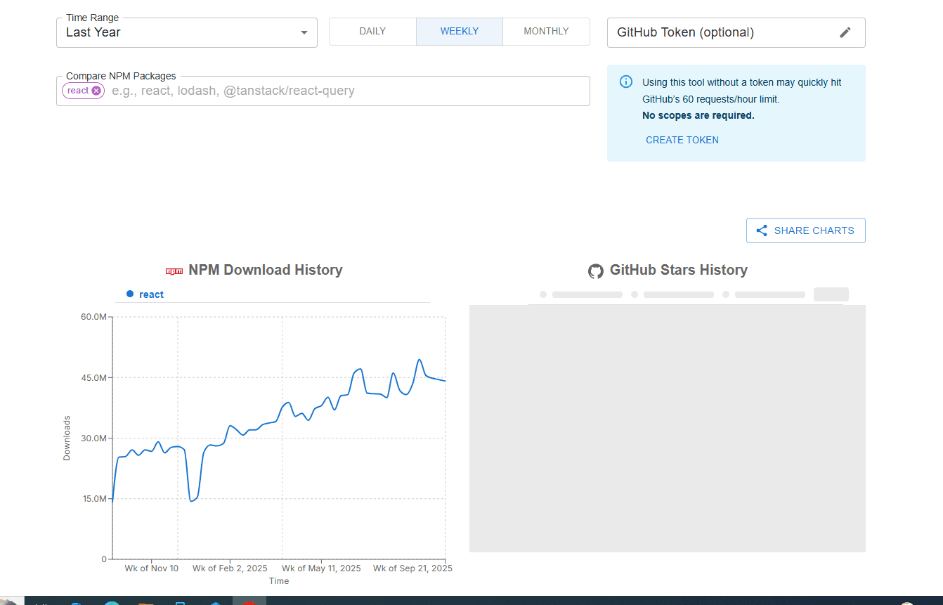 NPMStars screenshot 1
