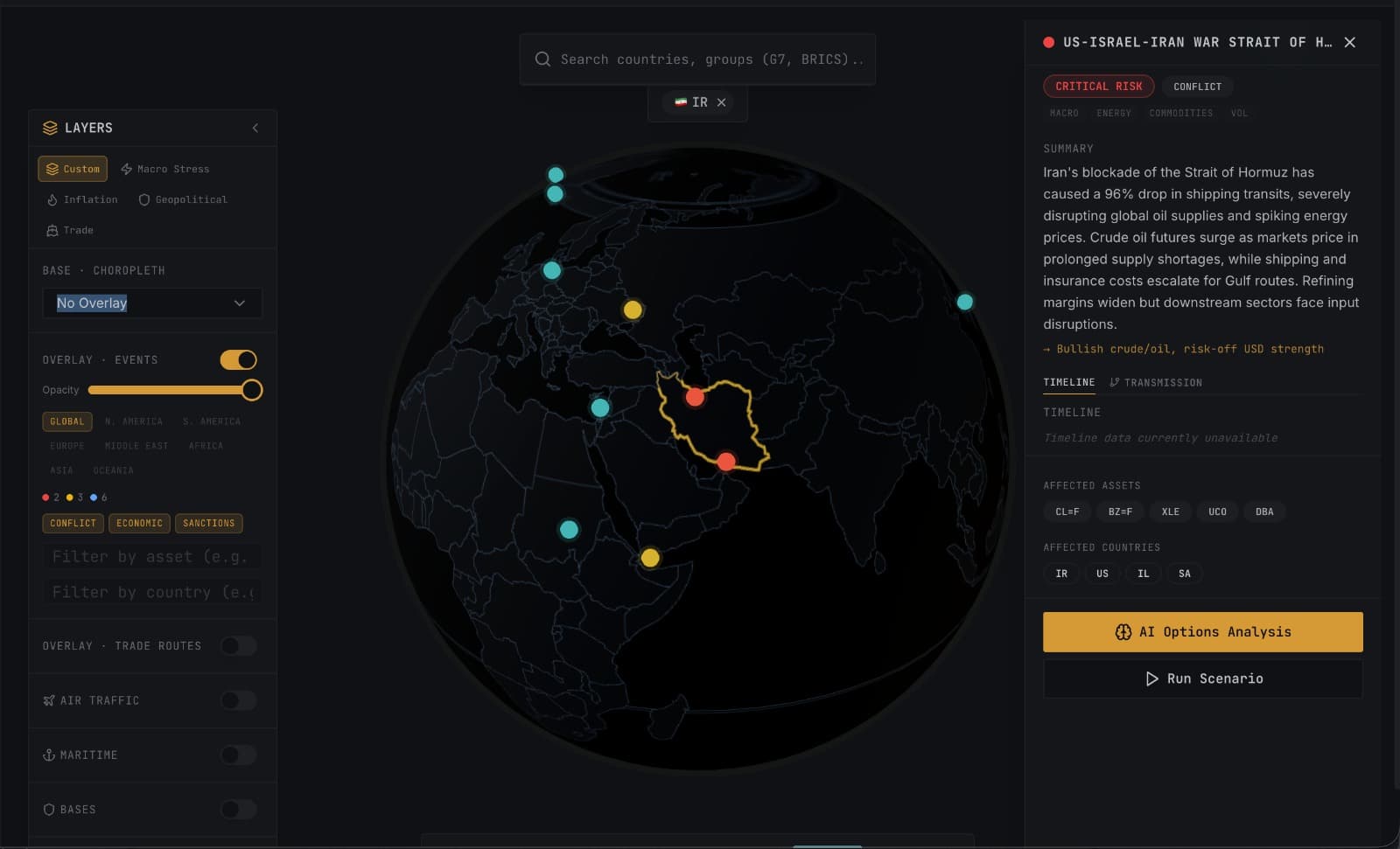 Market Ontology screenshot 1