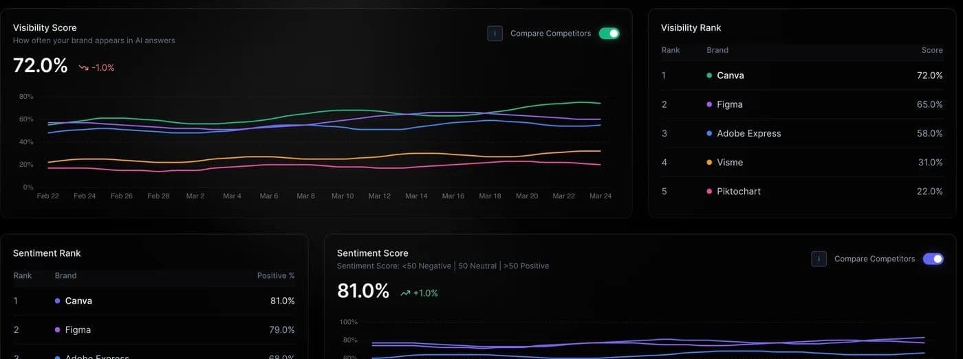 GetMentions AI screenshot 1
