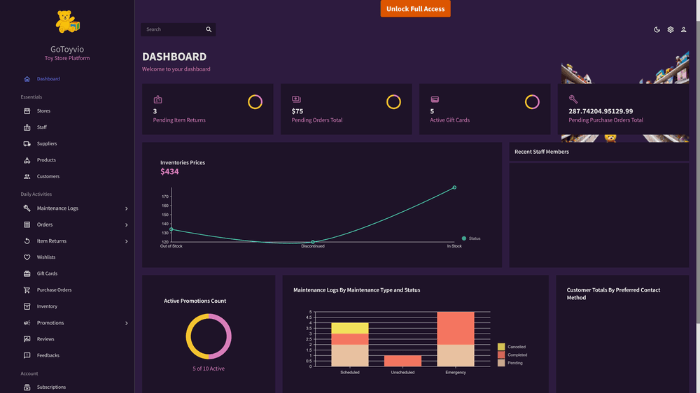GoToyvio screenshot 1