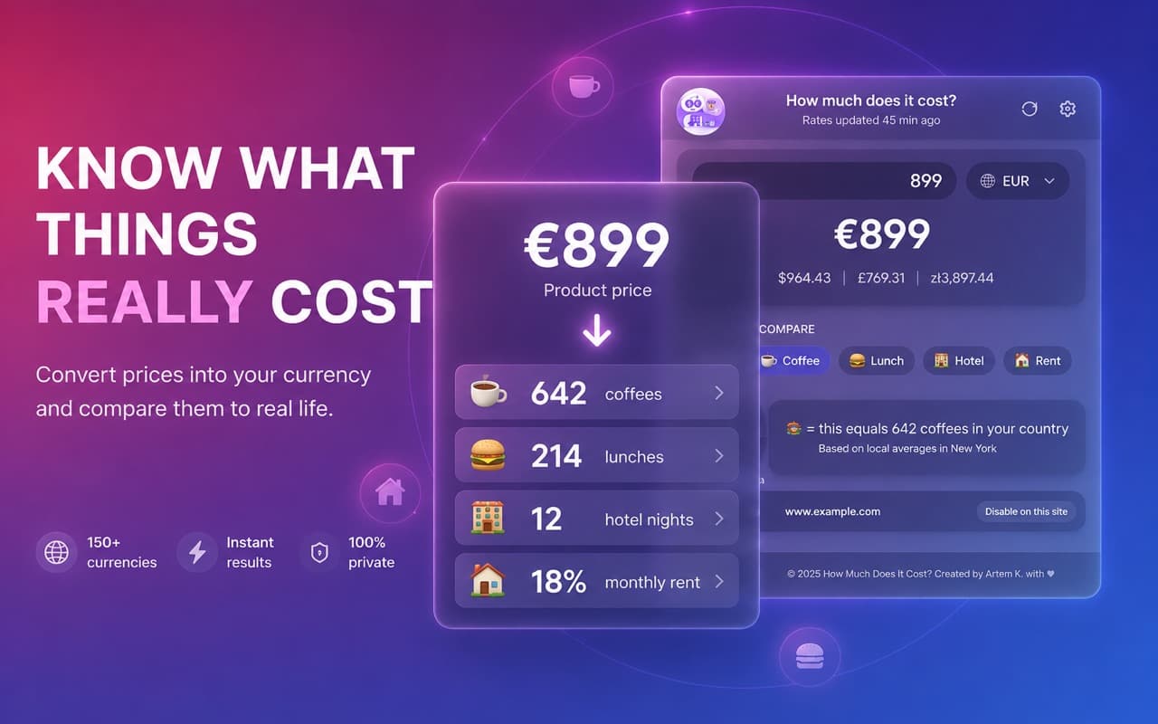 How Much Does It Cost? screenshot 1