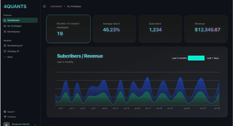 4QUANTS screenshot 1