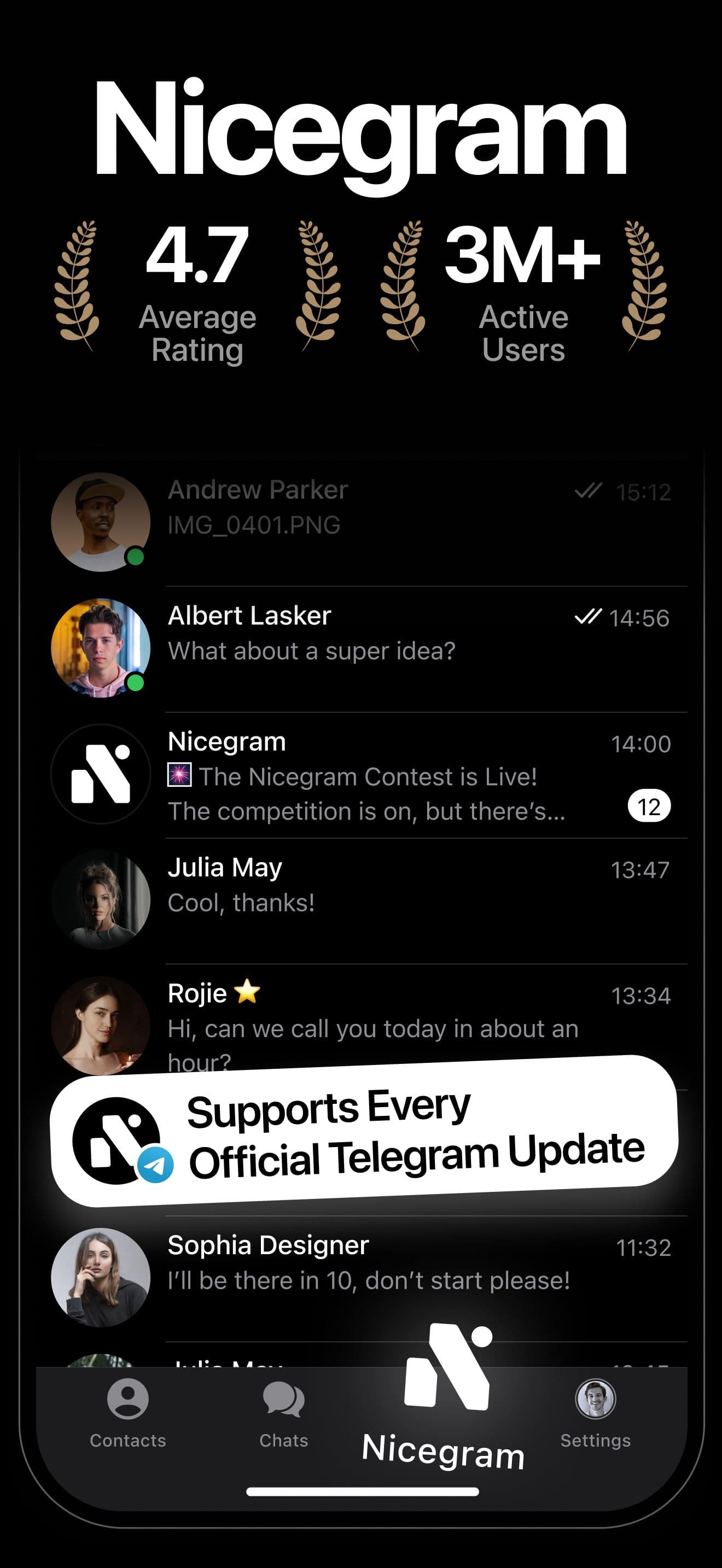 Nicegram screenshot 1
