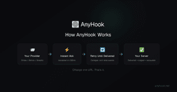 AnyHook