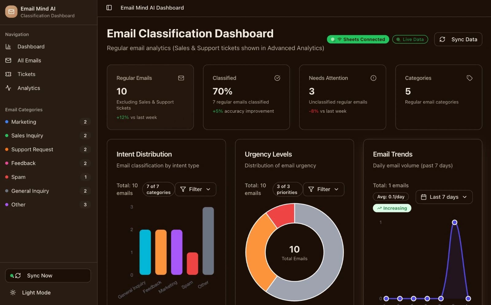 Email Mind screenshot 1
