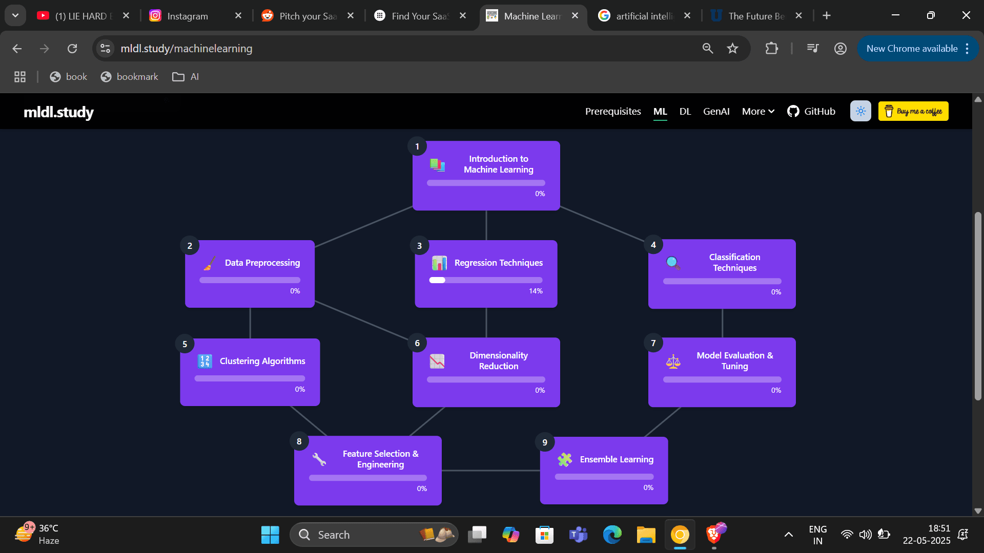 mldl.study screenshot 1