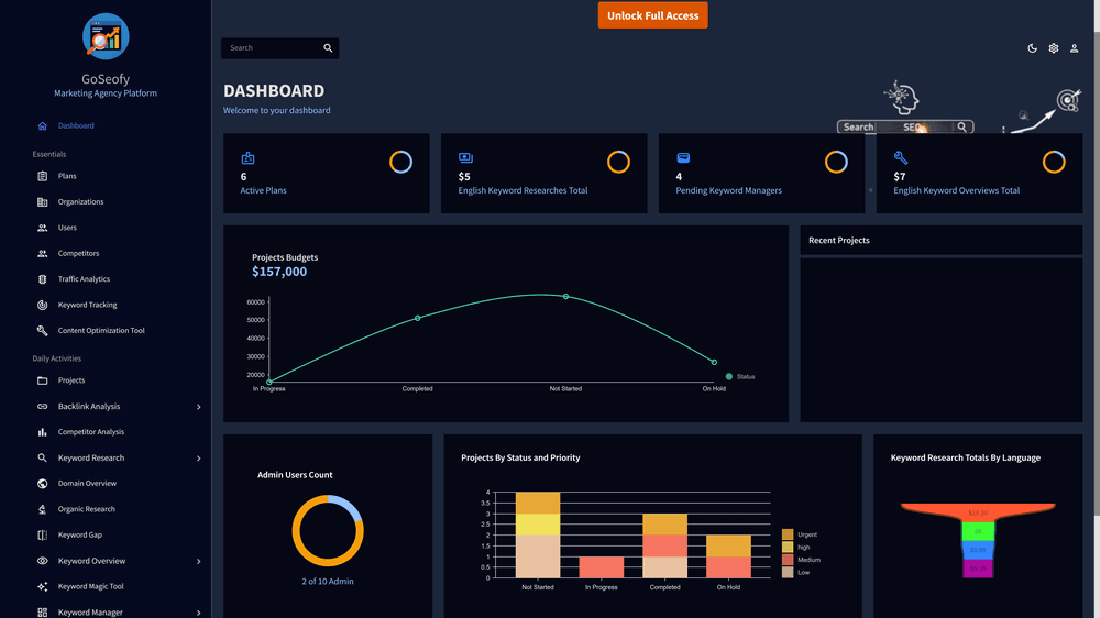 GoSeofy screenshot 1