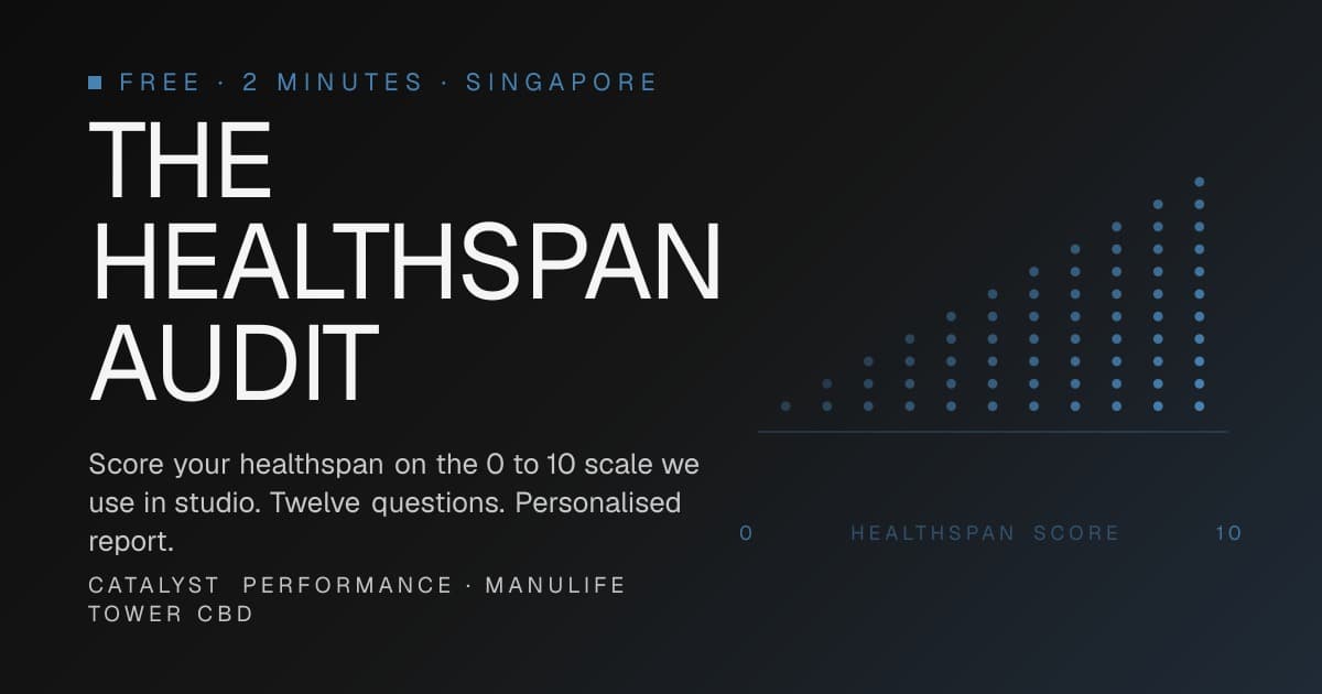 Catalyst Healthspan Audit screenshot 1