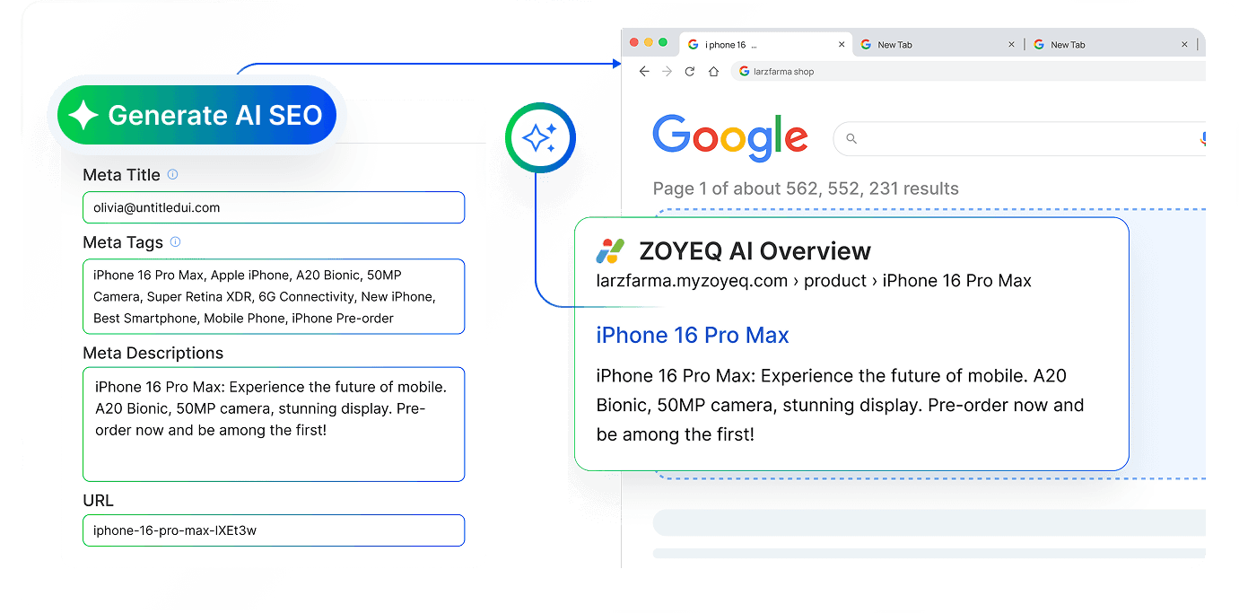 ZOYEQ - AI-powered eCommerce system screenshot 1