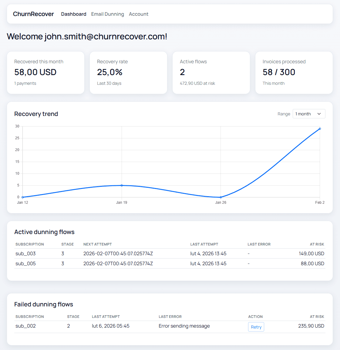 ChurnRecover screenshot 1