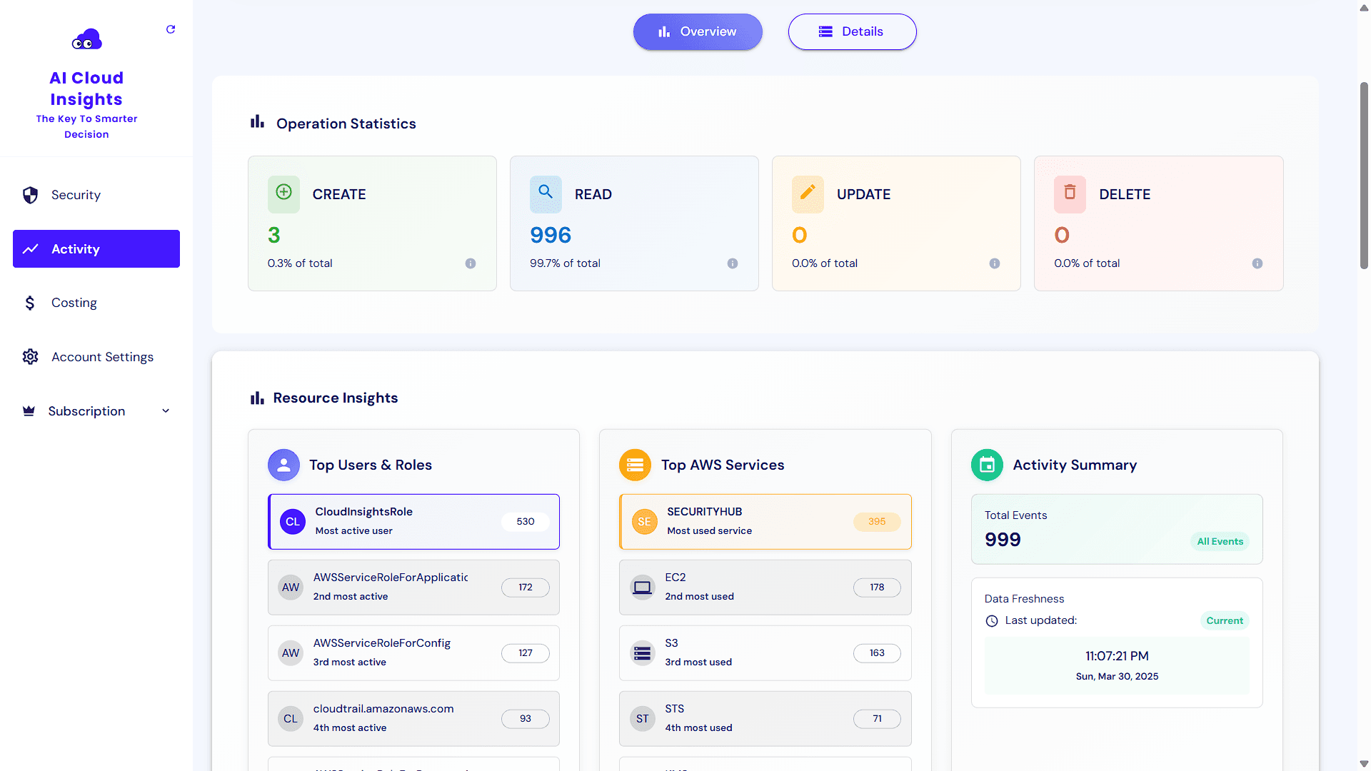 AI Cloud Insights screenshot 1