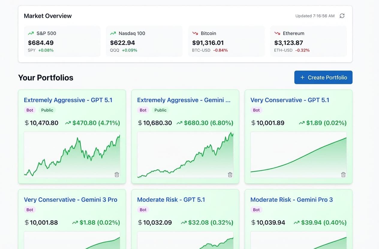 Portfolio Genius screenshot 1