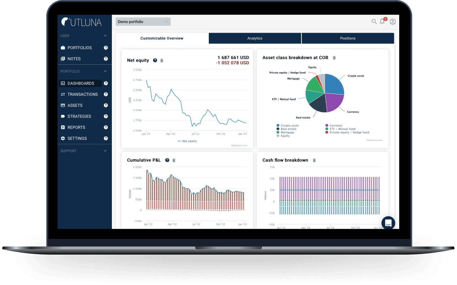 Utluna - Portfolio Visualizations screenshot 1
