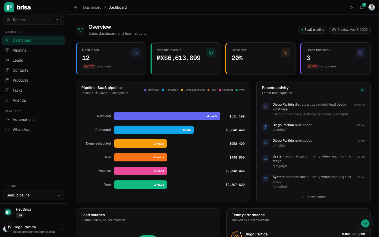 HeyBrisa CRM screenshot 1