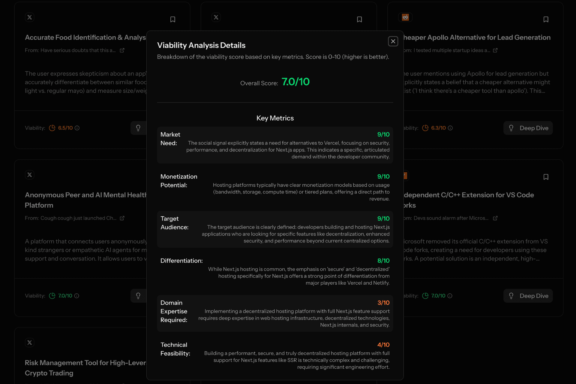SaaS Brainstorm screenshot 1