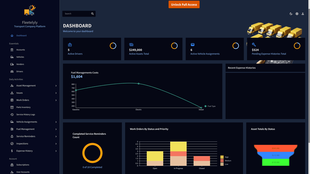 Fleetelyly screenshot 1
