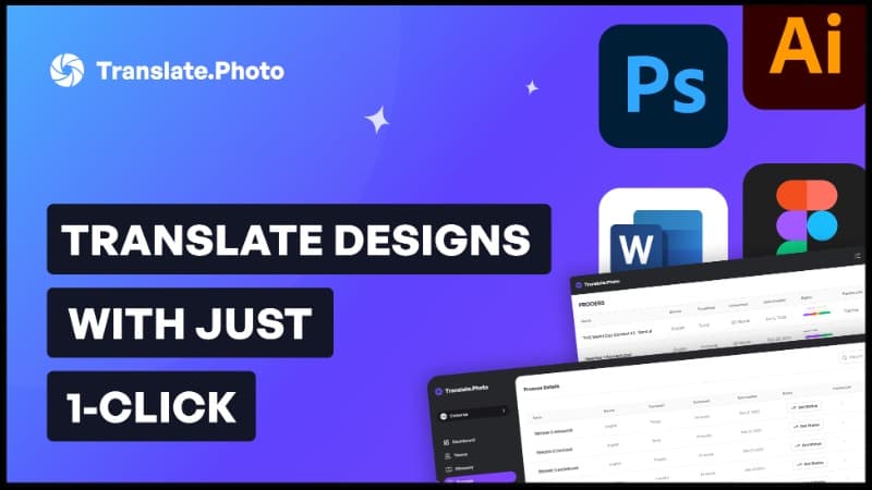Translate.photo – Designs & Document AI Translator screenshot 1