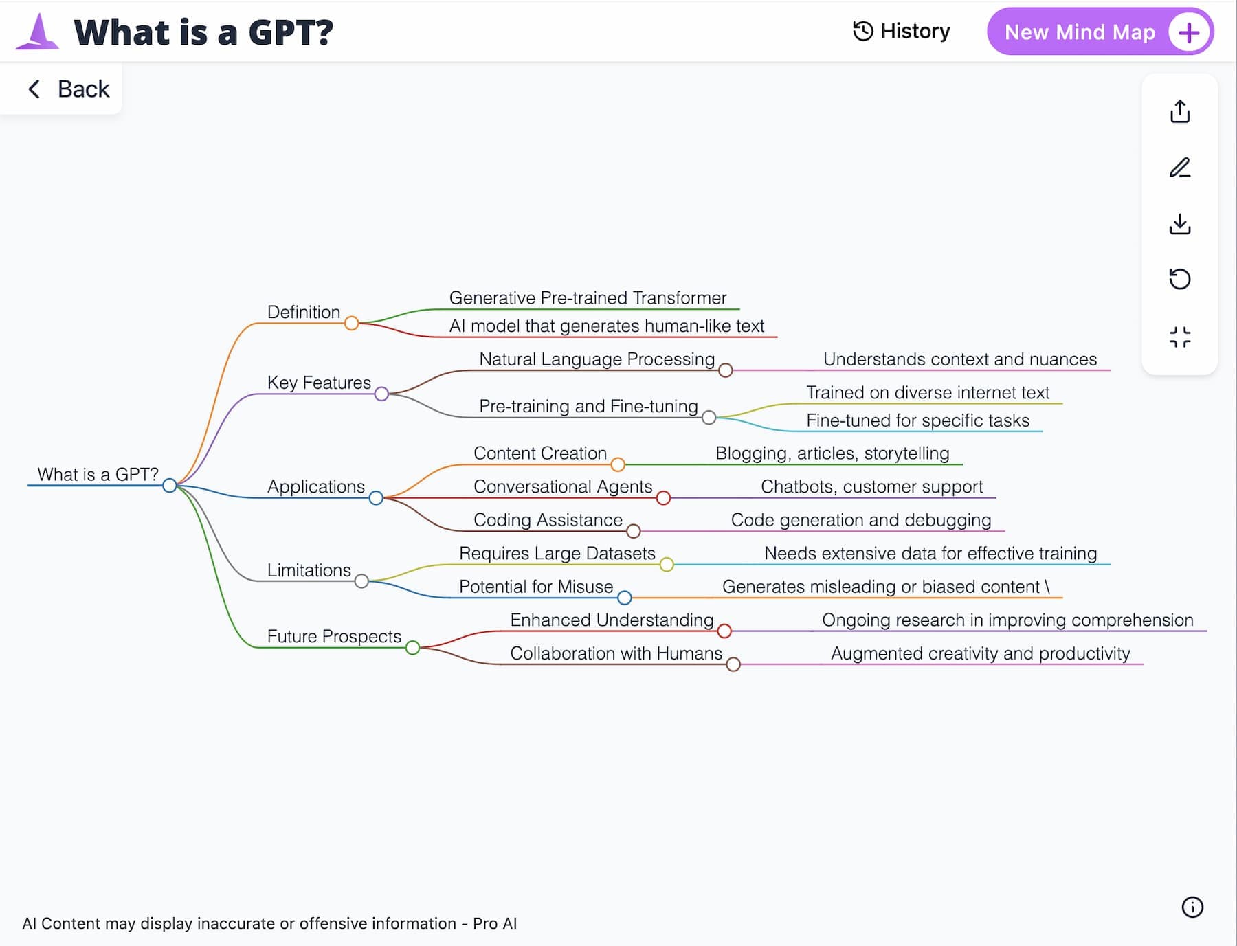 Mind Map Wizard screenshot 1