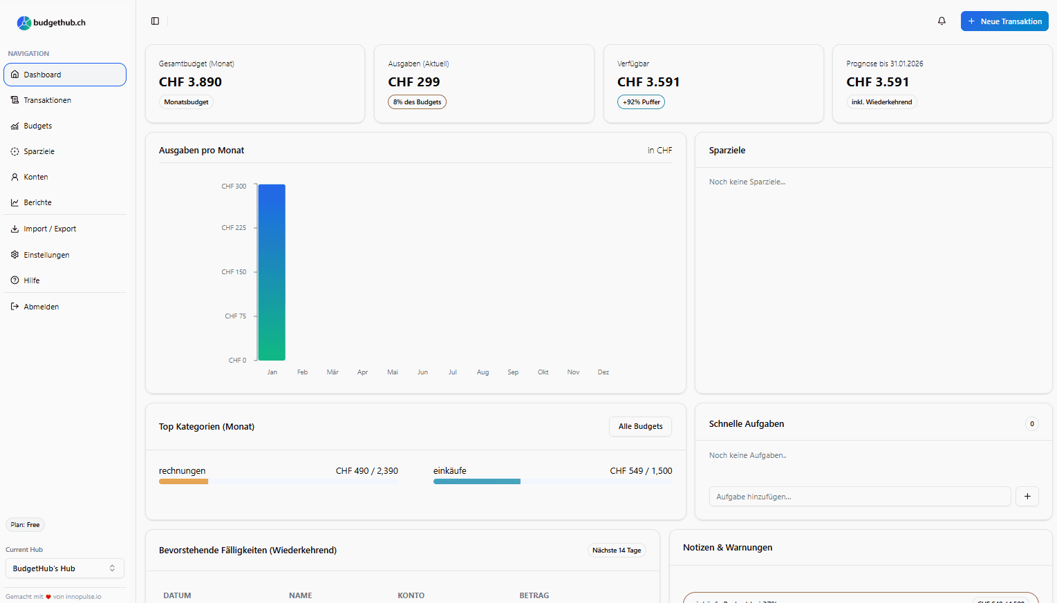 BudgetHub screenshot 1