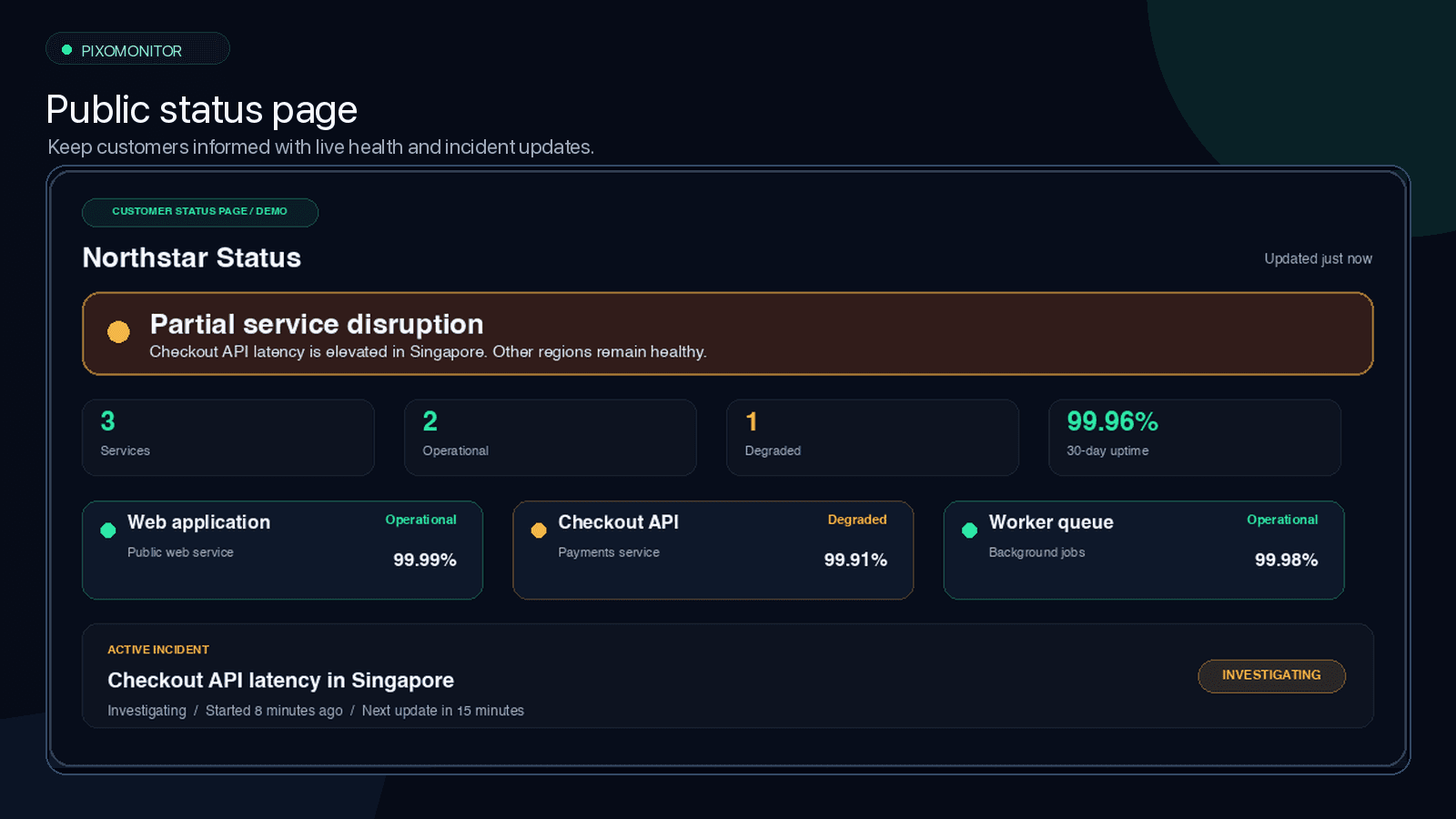 PixoMonitor - Uptime Monitoring & Status Pages PixoMonitor - Uptime Monitoring & Status Pages screenshot 1