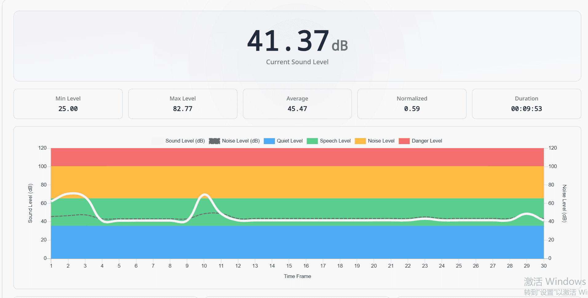 Sound Level Meter screenshot 1