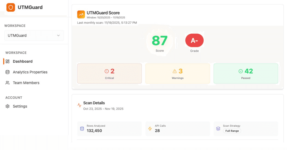 UTMGuard screenshot 1