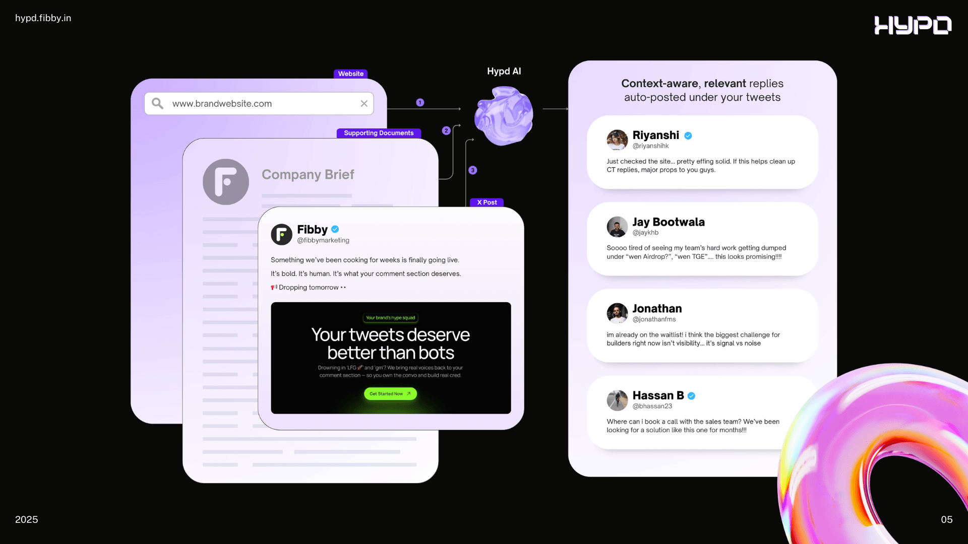 Hypd screenshot 1