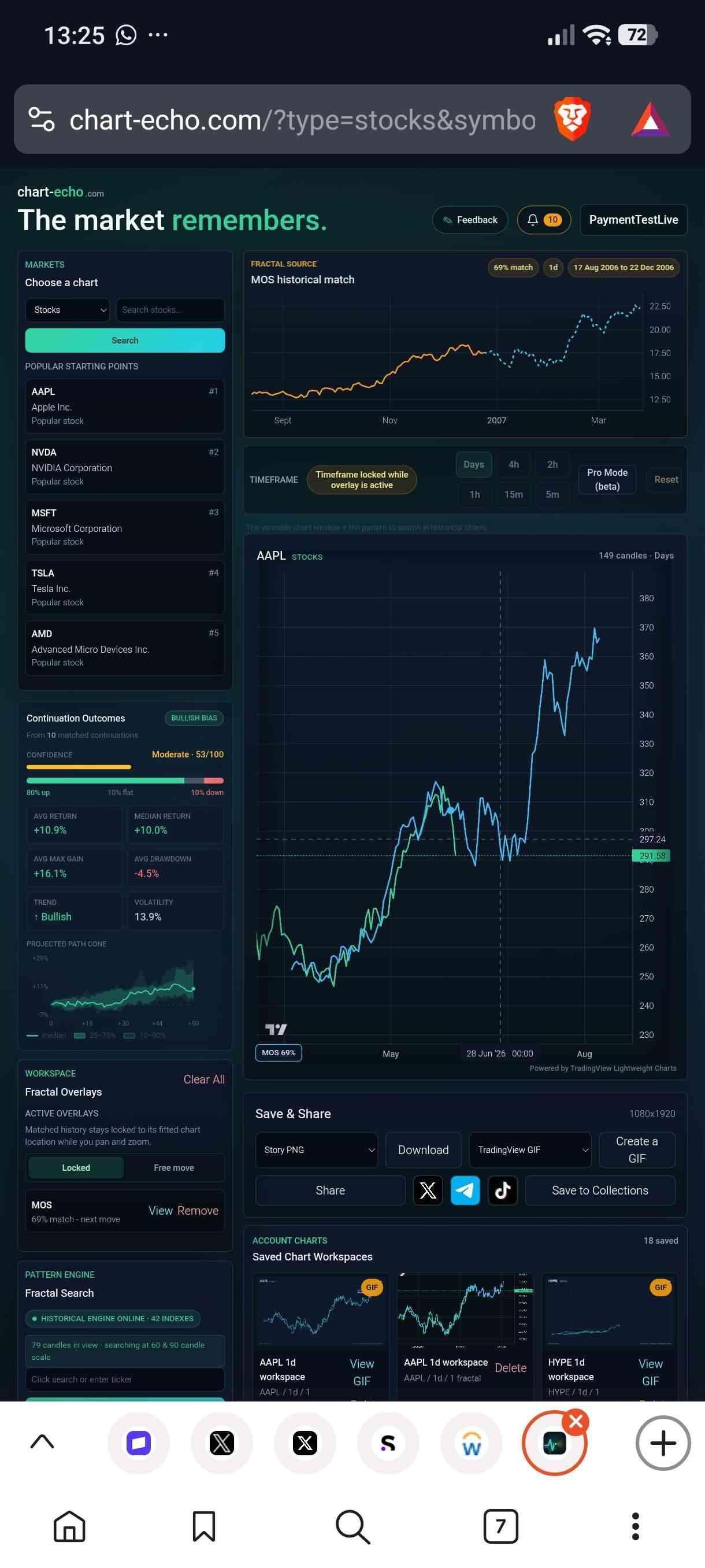 Chart Echo Chart Echo screenshot 1