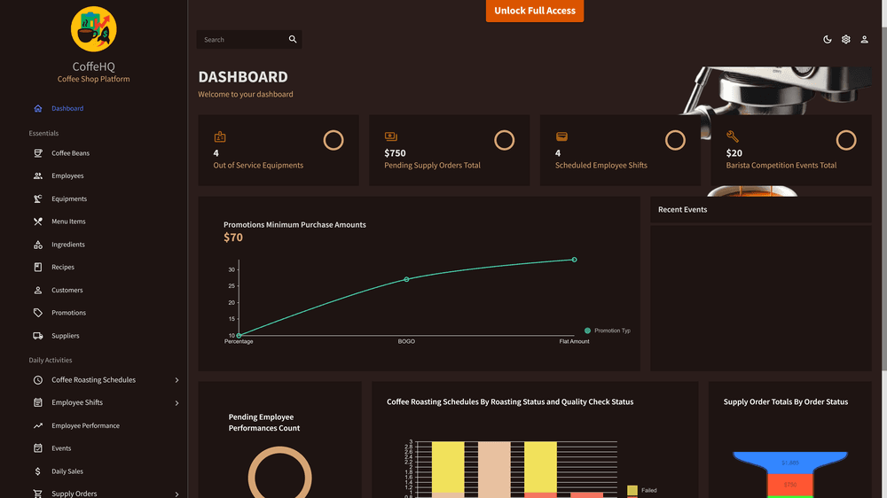 Coffehq Coffehq screenshot 1