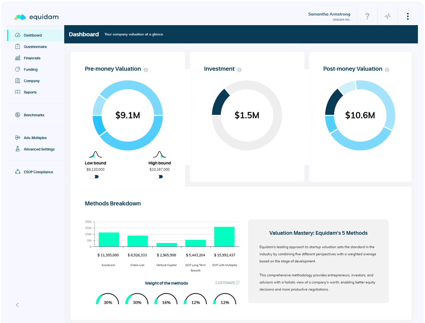 Equidam - Startup Valuation Equidam - Startup Valuation screenshot 1