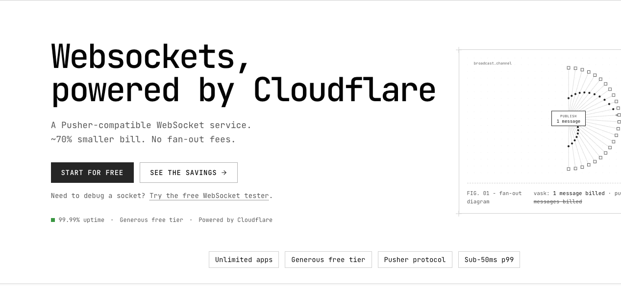 Realtime, billed sanely - vask Realtime, billed sanely - vask screenshot 1