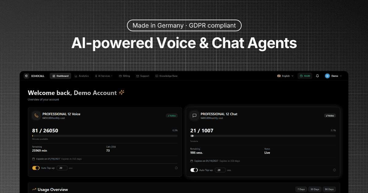 EchoCall EchoCall screenshot 1