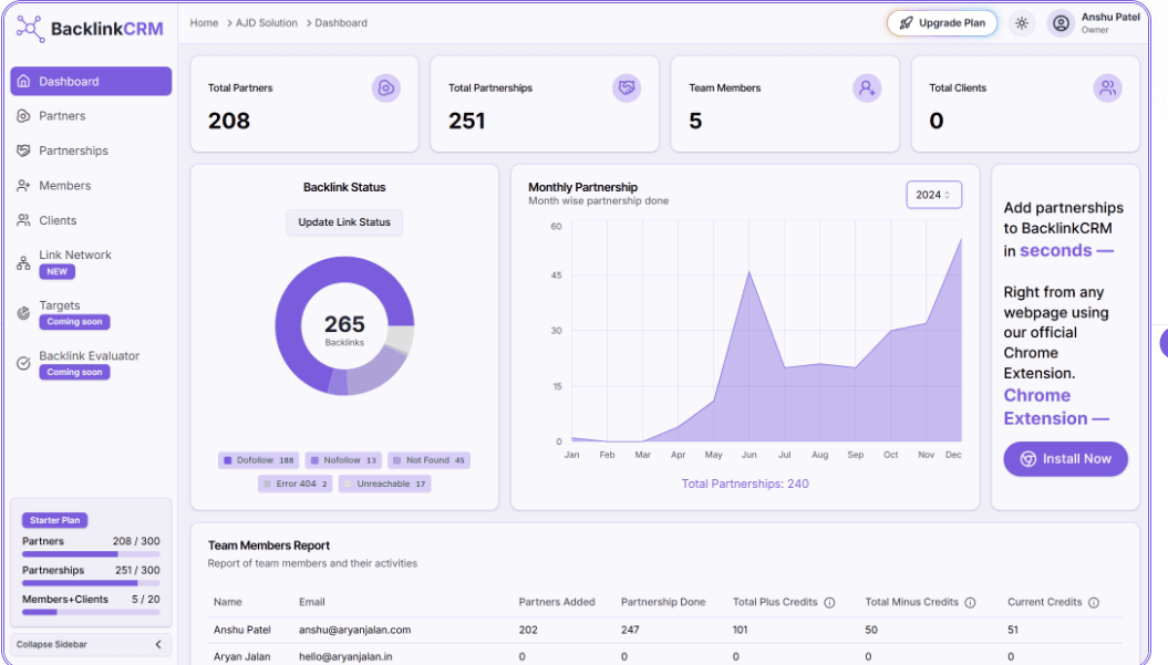 Backlink Crm Backlink Crm screenshot 1