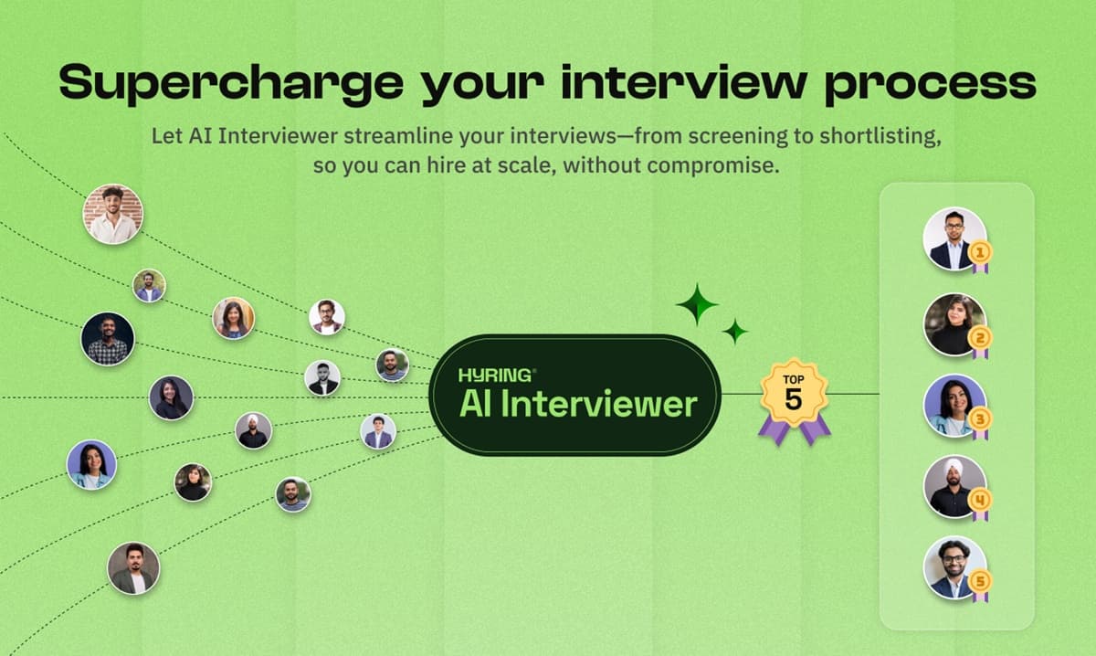 Hyring Hyring screenshot 1