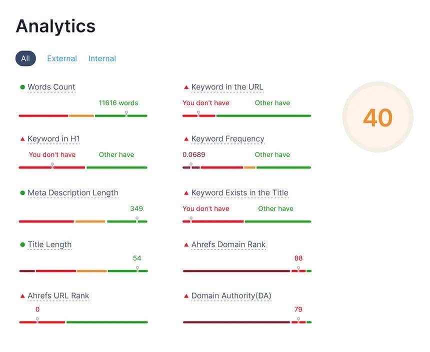 UpSEO UpSEO screenshot 1