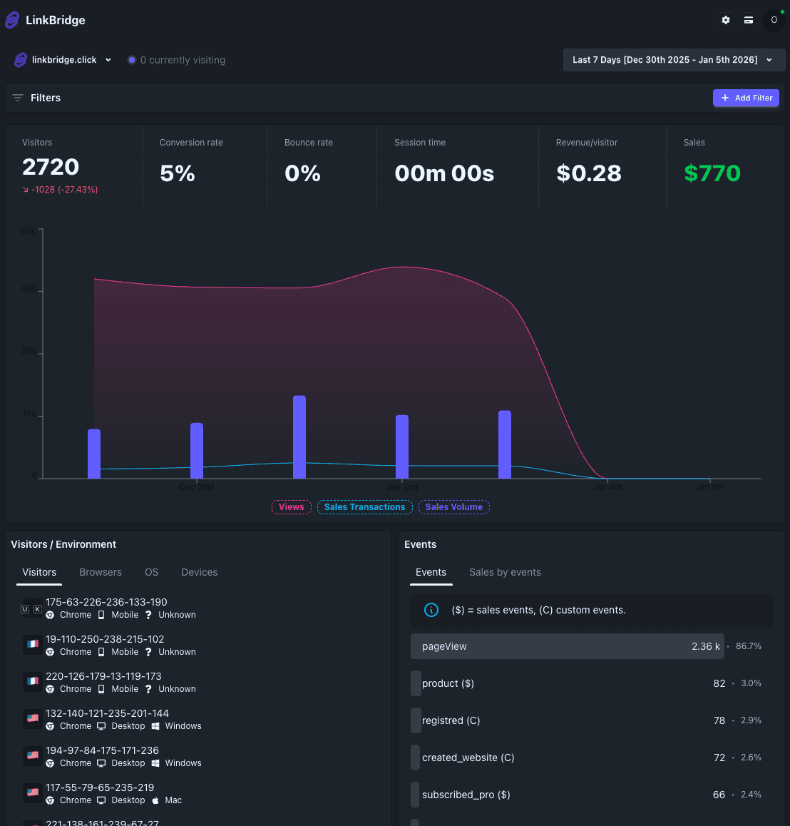 LinkBridge LinkBridge screenshot 1