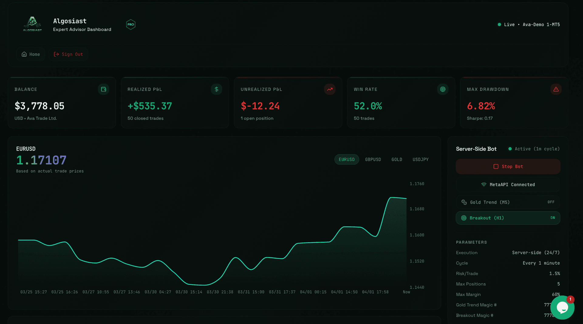 Algosiast Algosiast screenshot 1