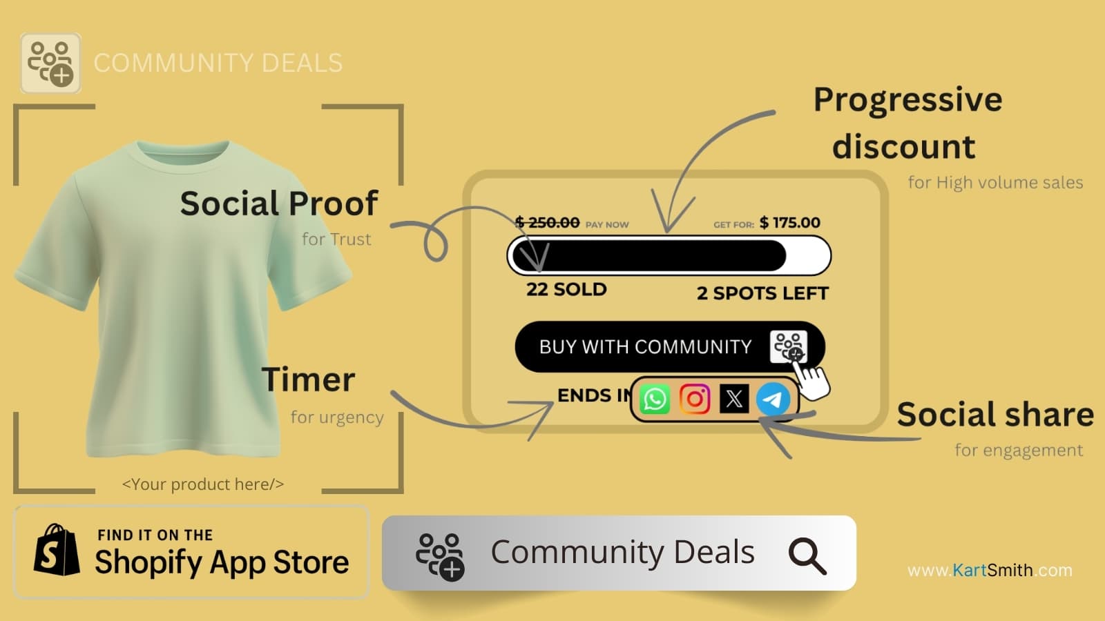 Community Volume Discounts Community Volume Discounts screenshot 1