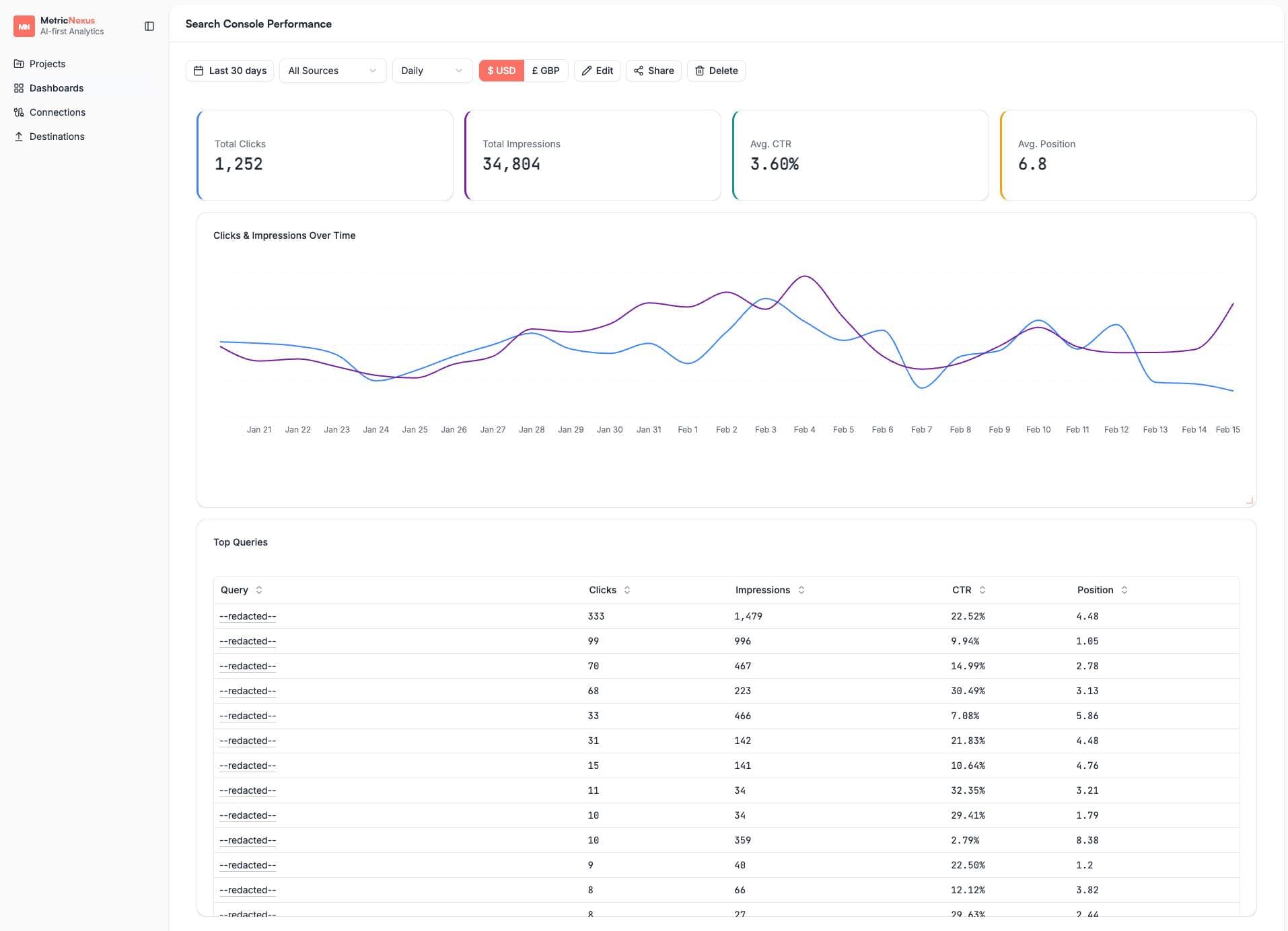 Metric Nexus Metric Nexus screenshot 1