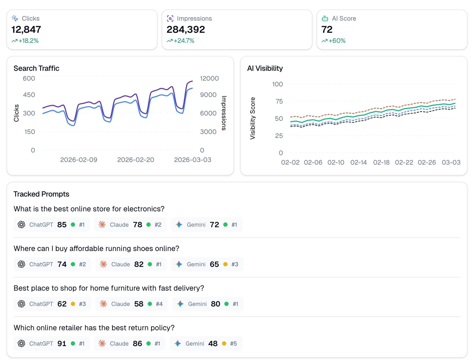 quickseo.ai quickseo.ai screenshot 1