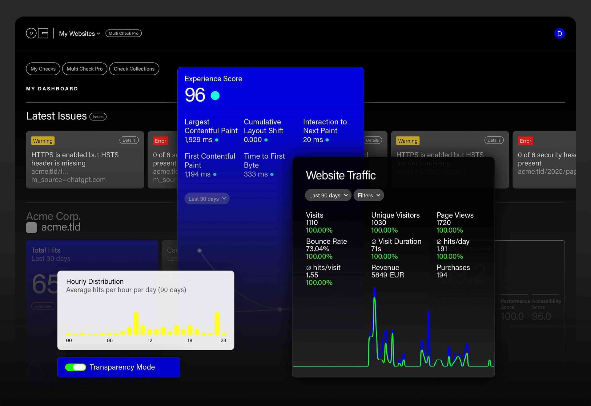 onEco +Analytics Pro onEco +Analytics Pro screenshot 1