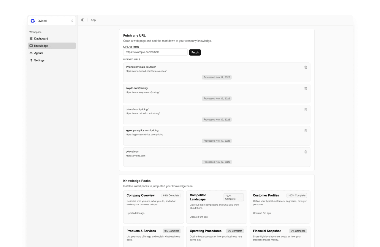 BizSage BizSage screenshot 1