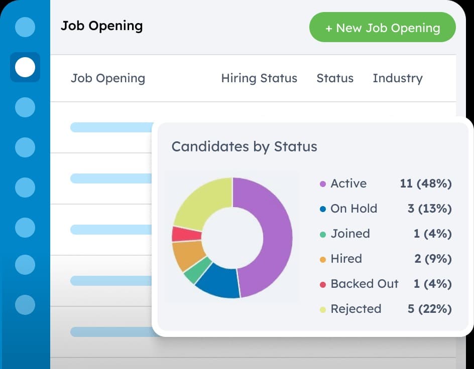 BizHire BizHire screenshot 1