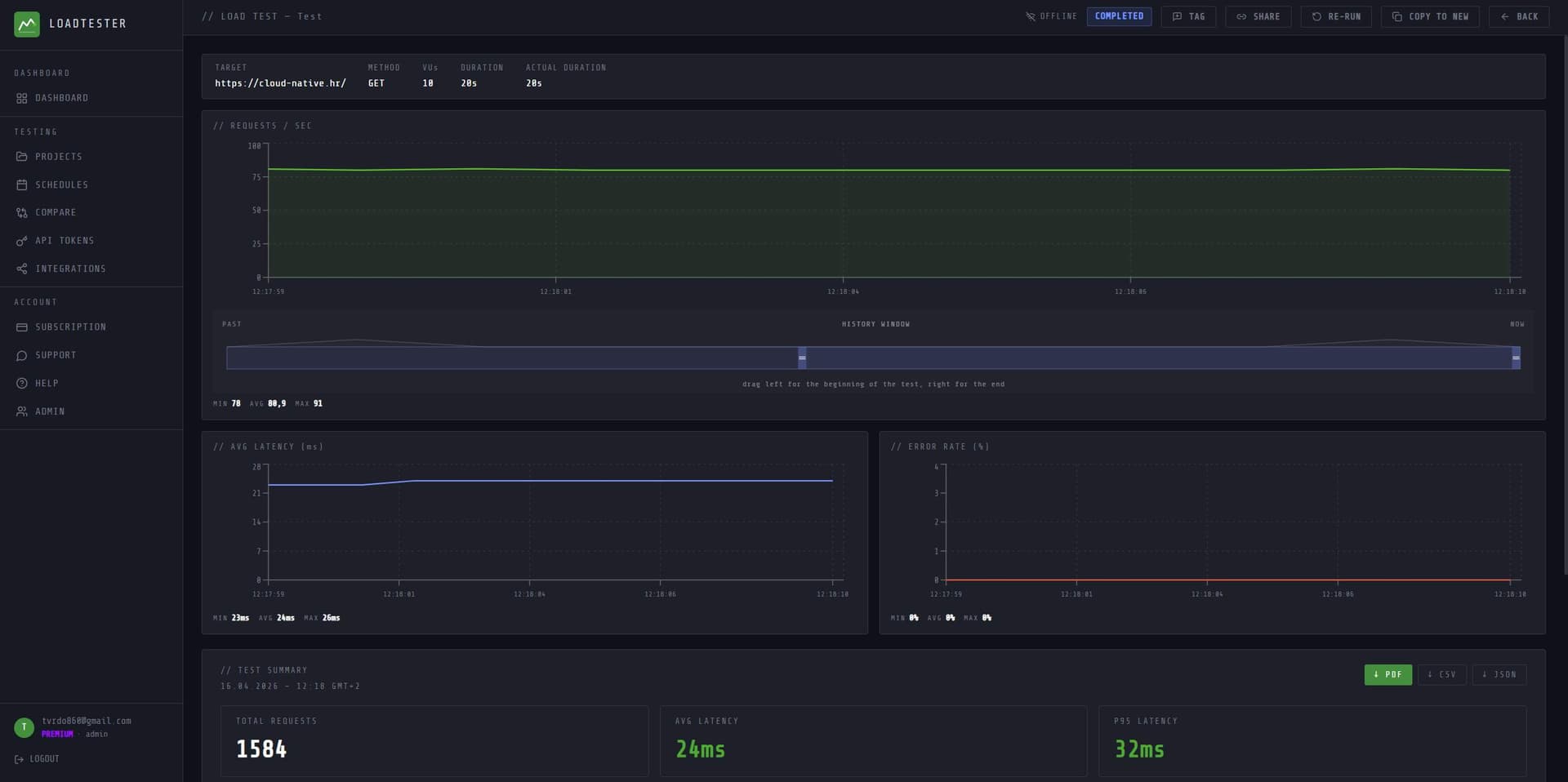LoadTester LoadTester screenshot 1