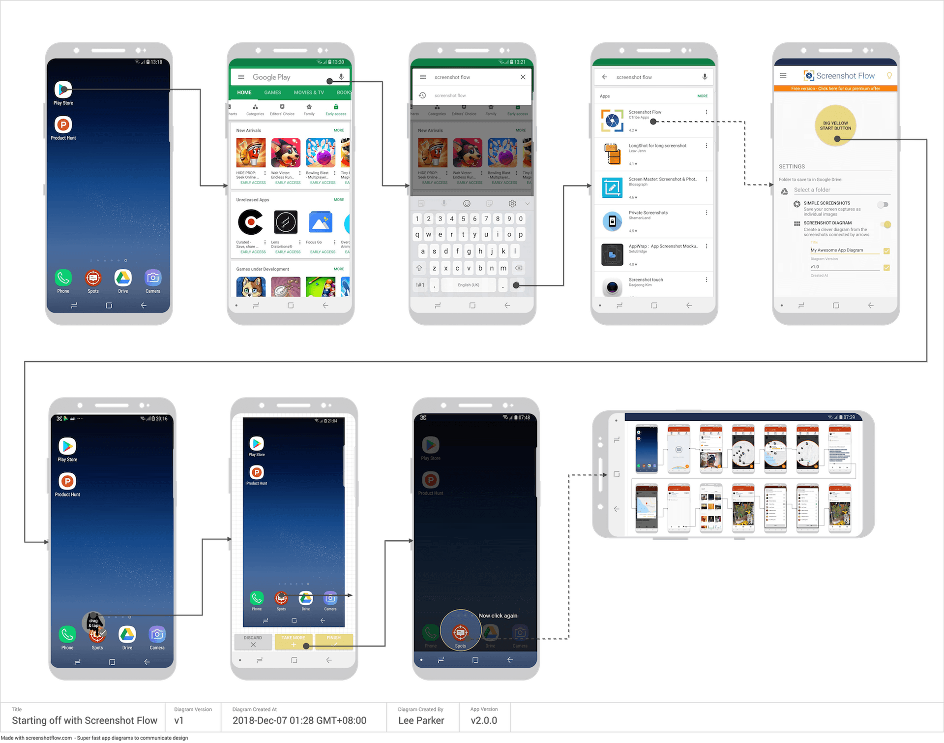 Screenshot Flow Screenshot Flow screenshot 1