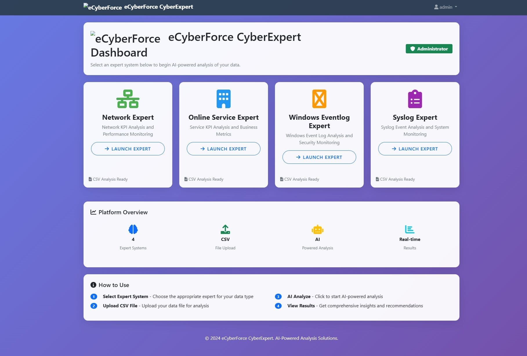 eCyberForce LLC eCyberForce LLC screenshot 1
