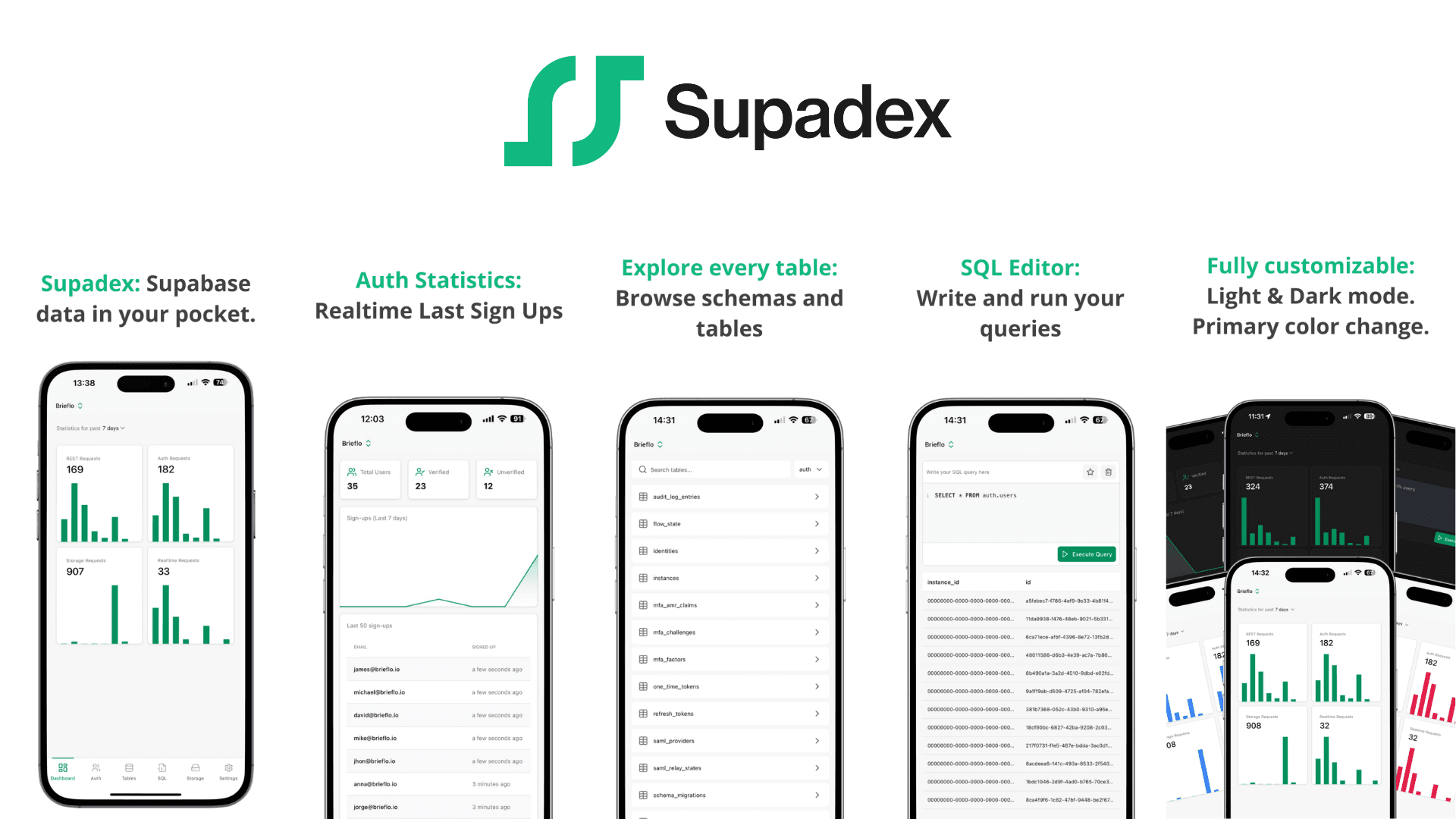 Supadex: Supabase Dashboard Supadex: Supabase Dashboard screenshot 1