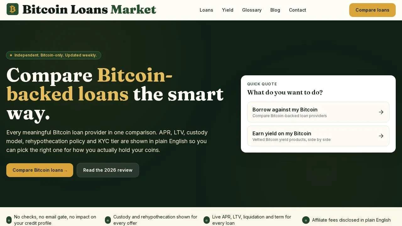 Bitcoin Loans Market Bitcoin Loans Market screenshot 1