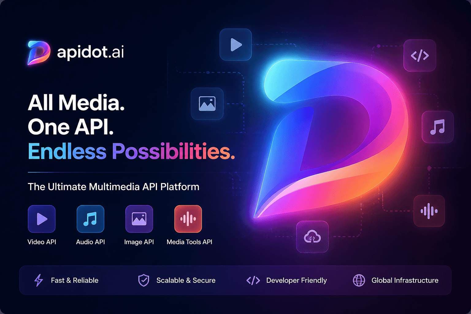 APIDot APIDot screenshot 1