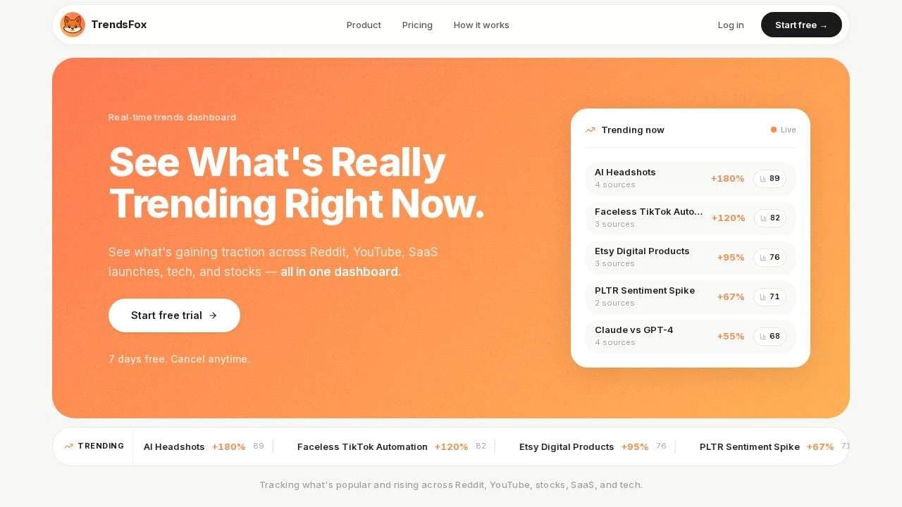 Trendsfox - See What's Really Trending Trendsfox - See What's Really Trending screenshot 1